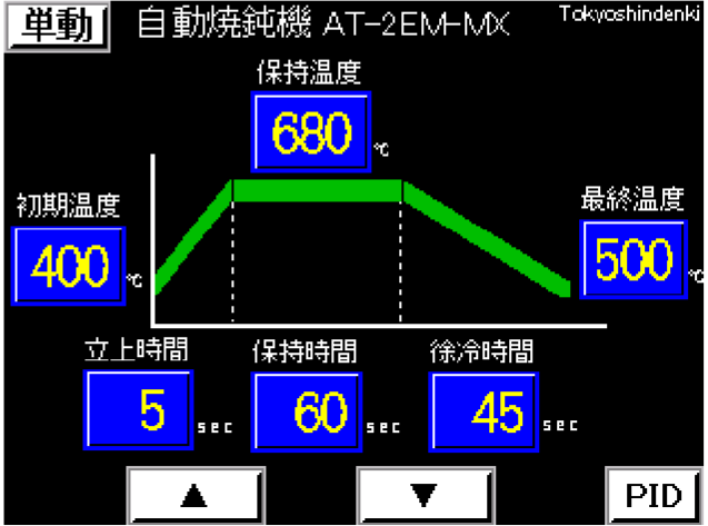 焼鈍機設定画面